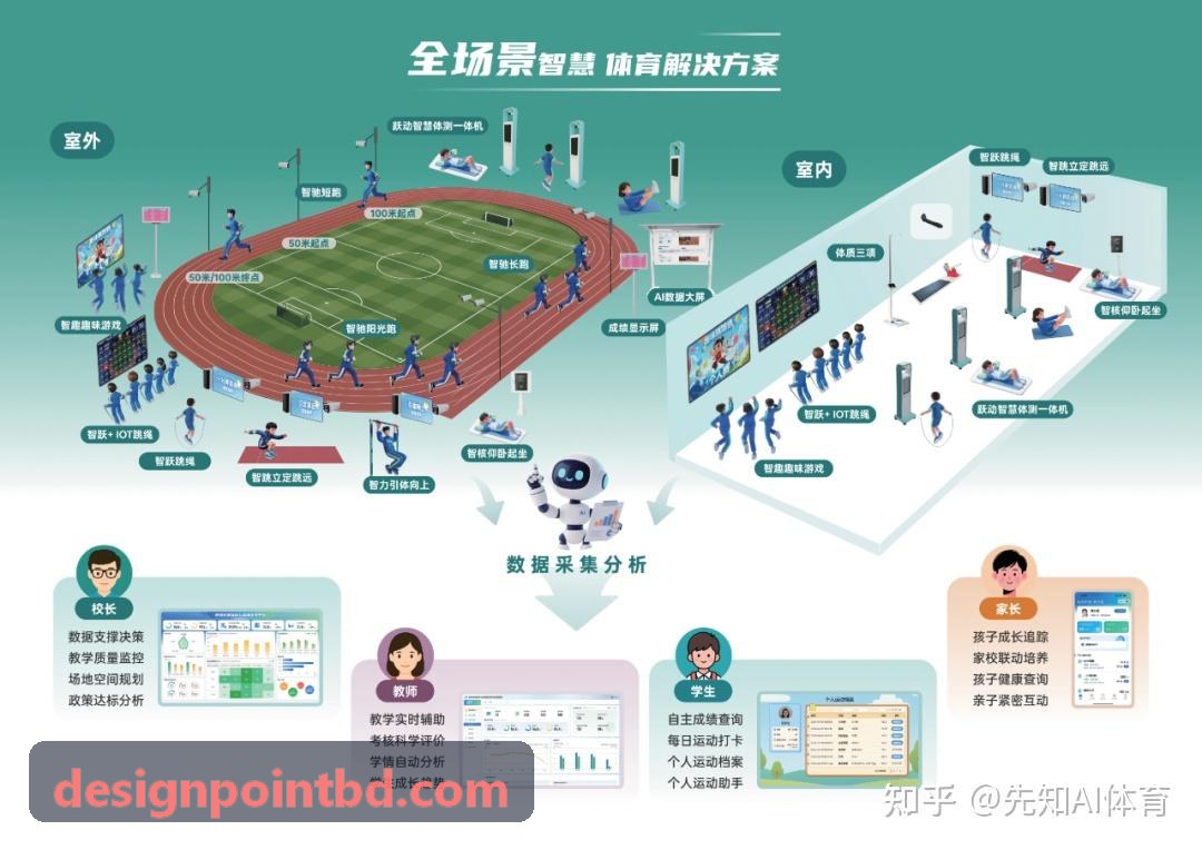 z6coms官网【首页】草根赛事直播
