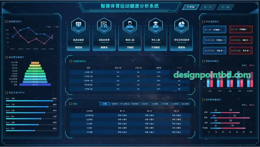 z6coms官网【首页】动作拆解
